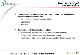 Concepts objet
                                                           Définition : Classe



    Les objets d’une même classe (on parle d’instances de la classe)
     possèdent la même définition
       Attributs (valorisés par chaque objet)
       Opérations
       Relations


    De manière individuelle, chaque objet
       Possède ses propres valeurs pour les différents attributs
       Possède ses propres liens avec les autres objets
       Peut réaliser telle ou telle opération en fonction de son propre état




PRHA-UML-FO-0719-Sensibilisation-UML
                       08/02/2006                                               33
 