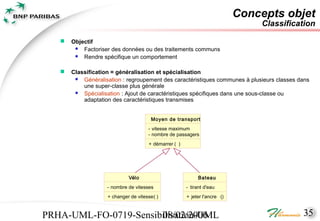 Concepts objet
                                                                                 Classification

      Objectif
         Factoriser des données ou des traitements communs
         Rendre spécifique un comportement


      Classification = généralisation et spécialisation
         Généralisation : regroupement des caractéristiques communes à plusieurs classes dans
           une super-classe plus générale
         Spécialisation : Ajout de caractéristiques spécifiques dans une sous-classe ou
           adaptation des caractéristiques transmises


                                        Moyen de transport
                                       - vitesse maximum
                                       - nombre de passagers
                                       + démarrer ( )




                              Vélo                           Bateau
                    - nombre de vitesses                - tirant d'eau
                    + changer de vitesse ( )            + jeter l'ancre ()



PRHA-UML-FO-0719-Sensibilisation-UML
                       08/02/2006                                                          35
 