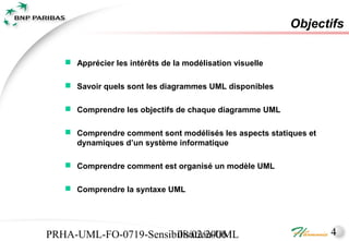Objectifs

    Apprécier les intérêts de la modélisation visuelle

    Savoir quels sont les diagrammes UML disponibles

    Comprendre les objectifs de chaque diagramme UML

    Comprendre comment sont modélisés les aspects statiques et
     dynamiques d’un système informatique

    Comprendre comment est organisé un modèle UML

    Comprendre la syntaxe UML




PRHA-UML-FO-0719-Sensibilisation-UML
                       08/02/2006                                 4
 