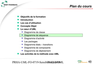Plan du cours

    Objectifs de la formation
    Introduction
    Les cas d’utilisation
    Concepts Objet
    Le cœur d’UML
       Diagramme de classe
       Diagramme de séquence
       Diagramme d’activité
       Les packages
       Diagramme états – transitions
       Diagramme de composants
       Diagramme de déploiement

    Les activités de la méthode avec UML



PRHA-UML-FO-0719-Sensibilisation-UML
                       08/02/2006                     40
 