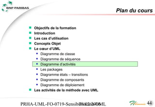 Plan du cours

    Objectifs de la formation
    Introduction
    Les cas d’utilisation
    Concepts Objet
    Le cœur d’UML
       Diagramme de classe
       Diagramme de séquence
       Diagramme d’activités
       Les packages
       Diagramme états – transitions
       Diagramme de composants
       Diagramme de déploiement

    Les activités de la méthode avec UML



PRHA-UML-FO-0719-Sensibilisation-UML
                       08/02/2006                     44
 