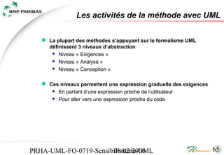 Les activités de la méthode avec UML

    La plupart des méthodes s’appuyant sur le formalisme UML
     définissent 3 niveaux d’abstraction
       Niveau « Exigences »
       Niveau « Analyse »
       Niveau « Conception »


    Ces niveaux permettent une expression graduelle des exigences
       En partant d’une expression proche de l’utilisateur
       Pour aller vers une expression proche du code




PRHA-UML-FO-0719-Sensibilisation-UML
                       08/02/2006                                    65
 