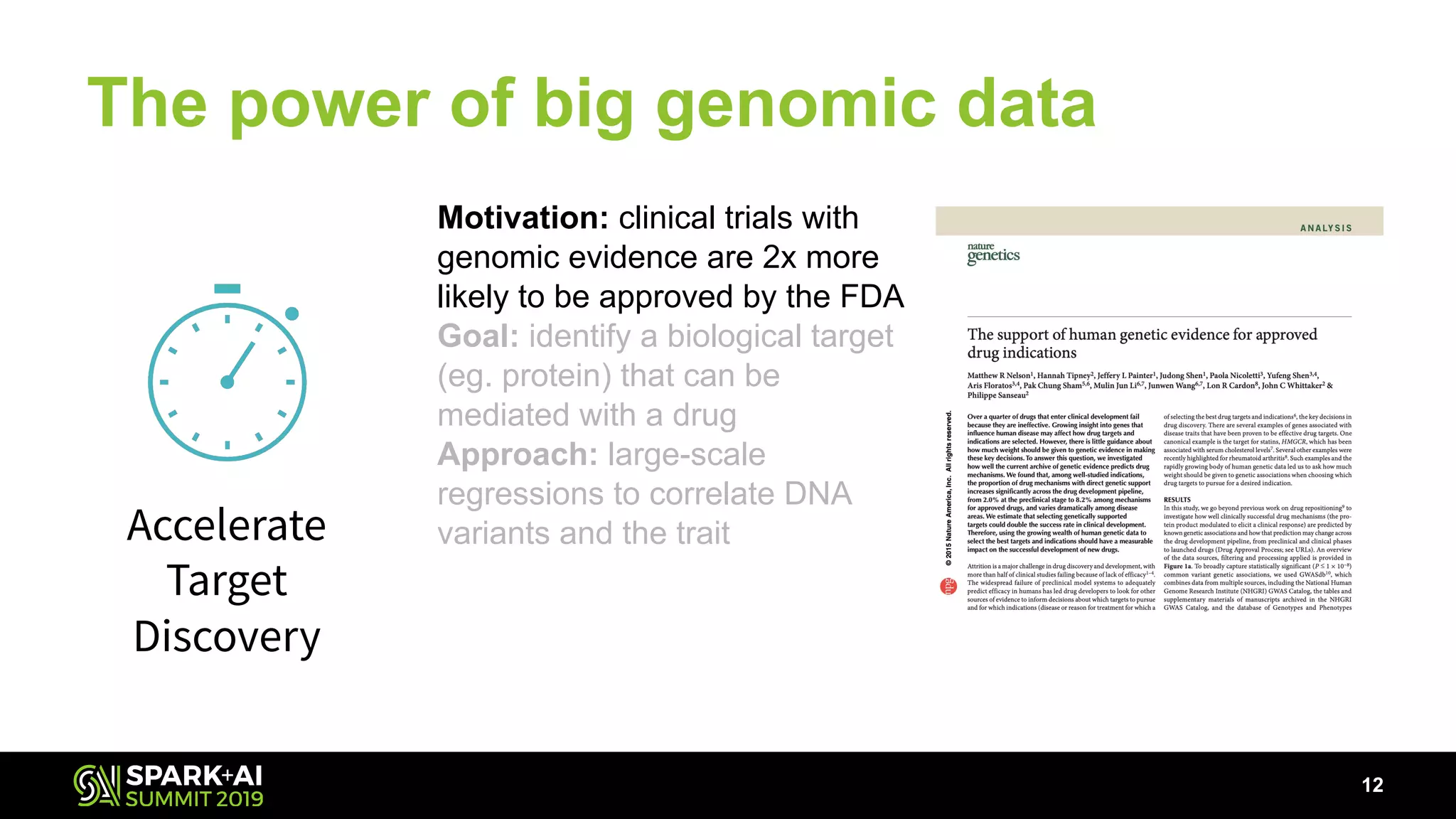 The power of big genomic data
12
Accelerate
Target
Discovery
Motivation: clinical trials with
genomic evidence are 2x more
likely to be approved by the FDA
Goal: identify a biological target
(eg. protein) that can be
mediated with a drug
Approach: large-scale
regressions to correlate DNA
variants and the trait
 
