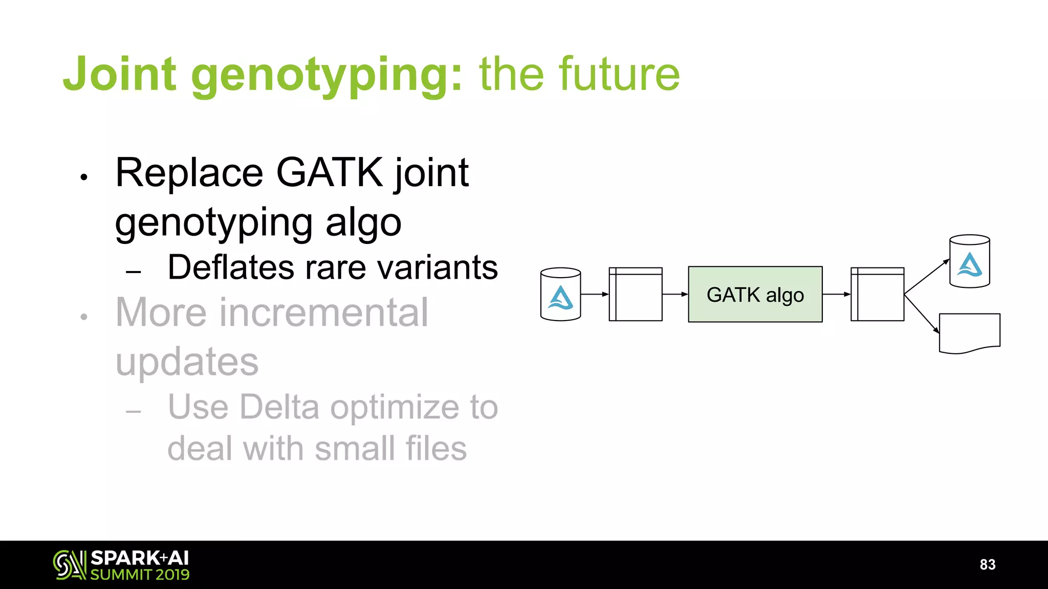 Joint genotyping: the future
• Replace GATK joint
genotyping algo
– Deflates rare variants
• More incremental
updates
– Use Delta optimize to
deal with small files
83
GATK algo
 