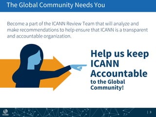 | 3
Help us keep
ICANN
Accountable
to the Global
Community!
Become a part of the ICANN Review Team that will analyze and
m...