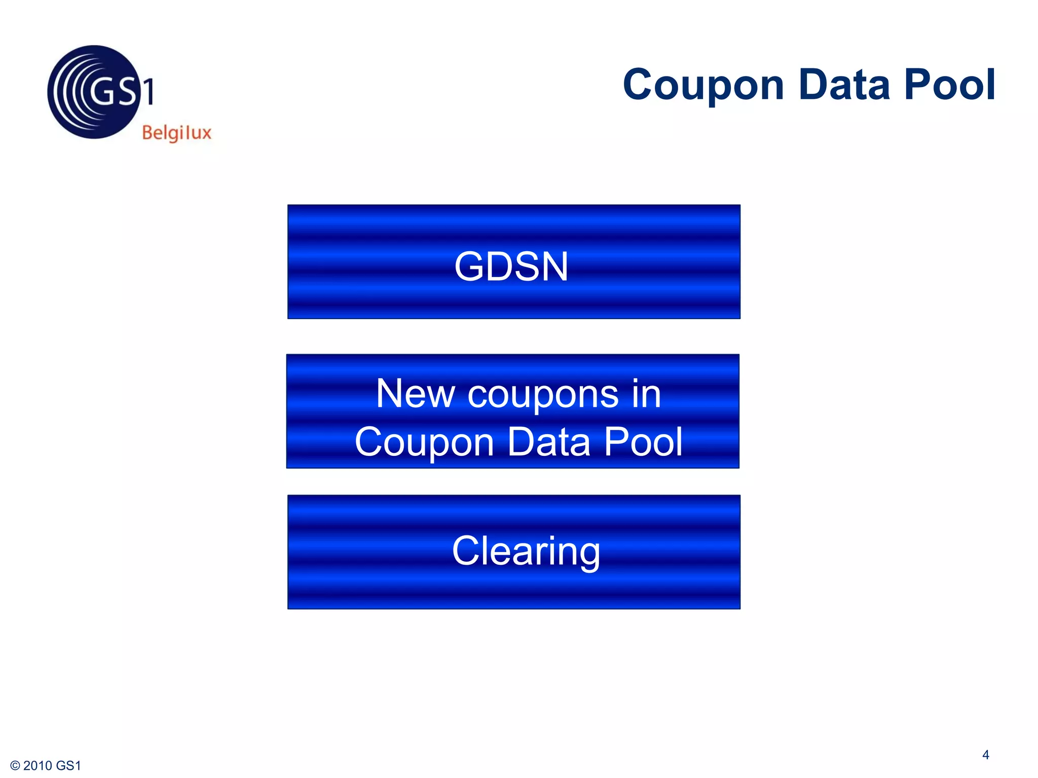Coupon Data Pool



                 GDSN


              New coupons in
             Coupon Data Pool

                 Clearing



                                           4
© 2010 GS1
 