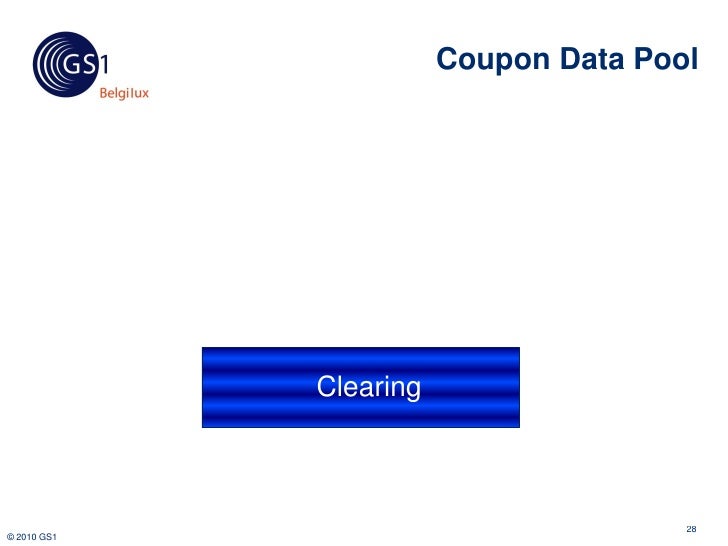 Pool coupon for week 28