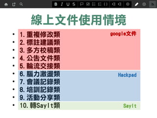 ļʹ龳
? 1.}޸
? 2.]h
? 3.෽У
? 4.ļ
? 5.݆
? 6.XU
? 7.hӛ
? 8.Ӗӛ
? 9.ӷ
? 10.DSayIt
googleļ
Hackpad
SayIt
 