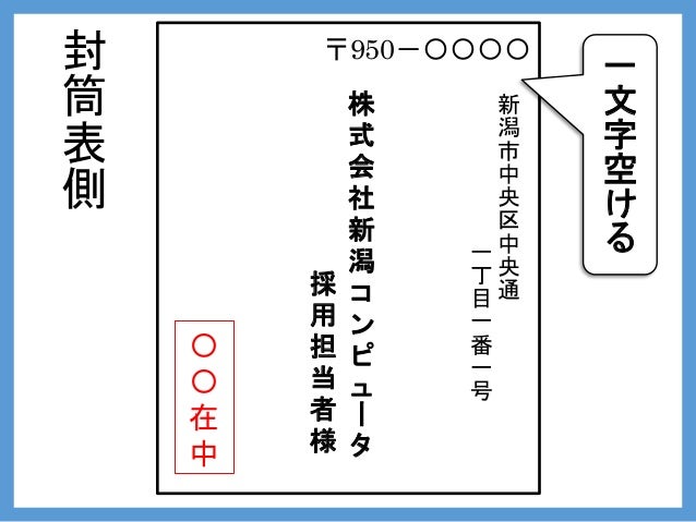 封筒の書き方 封筒の書き方