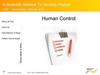 Stress & Fear Hurry up Fast Delivery of Bugs Pattern that emerges Human Control  Once upon a time… 