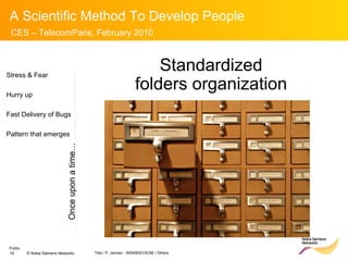 Stress & Fear Hurry up Fast Delivery of Bugs Pattern that emerges Standardized  folders organization  Once upon a time… 