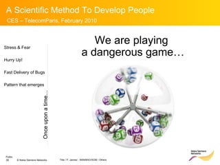 Stress & Fear Hurry Up! Fast Delivery of Bugs Pattern that emerges We are playing  a dangerous game… Once upon a time… 