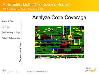 Stress & Fear Hurry Up! Fast Delivery of Bugs Pattern that emerges Analyze Code Coverage Once upon a time… 