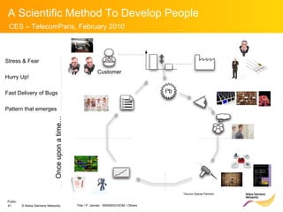 Stress & Fear Hurry Up! Fast Delivery of Bugs Pattern that emerges Once upon a time… Customer *Source Operae Partners 