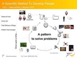 Stress & Fear Hurry Up! Fast Delivery of Bugs Pattern that emerges A pattern to solve problems Once upon a time… Customer *Source Operae Partners 