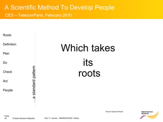 *Source Operae Partners Which takes  its  roots Roots Definition Plan Do Check Act People … a standard pattern 