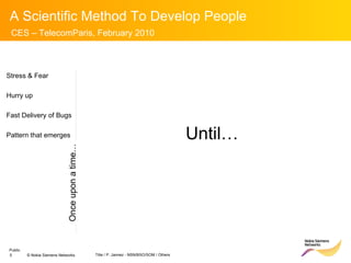 Stress & Fear Hurry up Fast Delivery of Bugs Pattern that emerges Until… Once upon a time… 