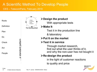  Design the product With appropriate tests  Make It Test it in the production line  & laboratory  Put It on the market  Test it in service Through market research,  find out what the user thinks of it,  and why the non-user has not bought it  Re-design the product  in the light of customer reactions  to quality and price The Deming wheel Roots Definition Plan Do Check Act People … a standard pattern 1. Design 2. Production 3. Sales 4. Research 