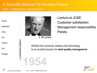 J. M.Juran 1954  Lecture at JUSE Customer satisfaction   Management responsibility Pareto Roots Definition Plan Do Check Act People Shifted from primarily dealing with technology  to an overall concern for  total quality management . … a standard pattern 