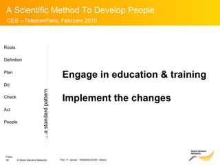 Roots Definition Plan Do Check Act People Engage in education & training Implement the changes … a standard pattern 