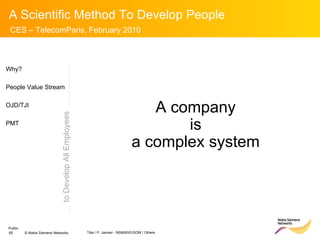to Develop All Employees A company  is  a complex system  Why? People Value Stream OJD/TJI PMT 
