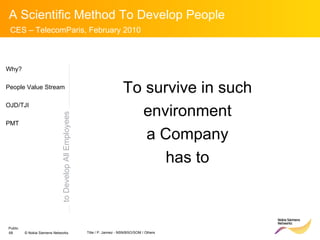 to Develop All Employees To survive in such environment a Company has to Why? People Value Stream OJD/TJI PMT 