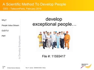 to Develop Employees develop  exceptional people… File #: 11593417   Why? People Value Stream OJD/TJI PMT 