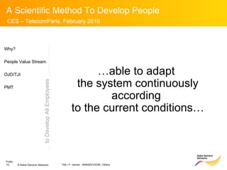 to Develop All Employees … able to adapt  the system continuously according  to the current conditions… Why? People Value Stream OJD/TJI PMT 