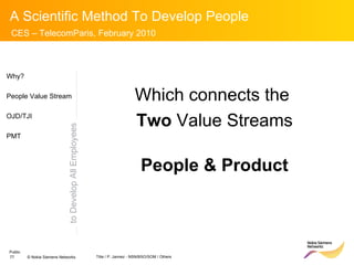 to Develop All Employees Which connects the  Two  Value Streams People & Product Why? People Value Stream OJD/TJI PMT 