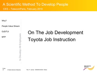 to Develop All Employees Why? People Value Stream OJD/TJI MTP On The Job Development Toyota Job Instruction 