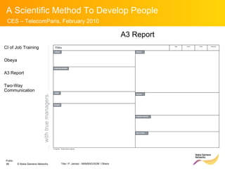 A3 Report with true managers. CI of Job Training Obeya A3 Report Two-Way  Communication 