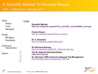 Resources PDCA History Tools Managing People Managing Developing Continuous Improvement System Links Scientific Method http://en.wikipedia.org/wiki/The_scientific_method#DNA_example Francis Bacon http://en.wikipedia.org/wiki/Francis_Bacon W. A. Shewhart http://en.wikipedia.org/wiki/Shewhart W. Edouards Deming http://en.wikipedia.org/wiki/W._Edwards_Deming The W. Edwards Deming Institute http://deming.org/ Dr. Deming's 1950 Lecture to Japanese Top Management http://deming-network.org/deming_1950.htm 
