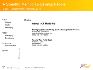 Resources PDCA History Tools Managing People Managing Developing Continuous Improvement System Books Obeya : Cf. Marie-Pia Managing to Learn: Using the A3 Management Process Authors: by John Shook  Lean Enterprise Institute, Inc.   ISBN:  978-1934109205  Toyota Way Field Book Authors: J. Liker  McGraw-Hill ISBN:  978-0071448932  