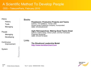 Resources PDCA History Tools Managing People Managing Developing Continuous Improvement System Books   Peopleware: Productive Projects and Teams Authors: Tom DeMarco, Timoty Lister Dorset House Publishing Company, Incorporated ISBN:  978-0932633439   Agile Retrospectives: Making Good Teams Great  Authors: Esther Derby, Diana Larsen, and Ken Schwaber  Pragmatic Bookshelf ISBN: 978-0977616640 Links The Situational Leadership Model http:// www.kenblanchard.com 