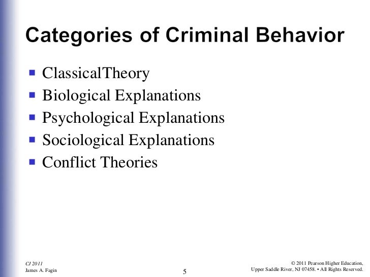 how biological sociological and psychological theories of crime causation affect human behavior and Unit 2 assignment posted on may 29 sociological, and psychological theories of crime causation affect human behavior and actions. how biological sociological and psychological theories of crime causation affect human behavior and Unit 2 assignment posted on may 29 sociological, and psychological theories of crime causation affect human behavior and actions.