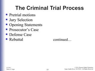 Pretrial motions Jury Selection Opening Statements Prosecutor’s Case Defense Case Rebuttal continued… 