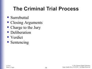 Surrebuttal Closing Arguments Charge to the Jury Deliberation Verdict Sentencing 