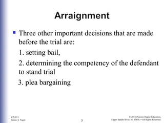 Three other important decisions that are made before the trial are: 1. setting bail, 2. determining the competency of the defendant to stand trial 3. plea bargaining 