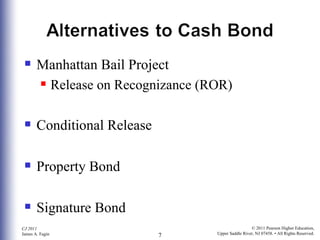 Manhattan Bail Project Release on Recognizance (ROR) Conditional Release Property Bond Signature Bond 