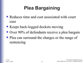 Reduces time and cost associated with court case Keeps back-logged dockets moving Over 90% of defendants receive a plea bargain Plea can surround the charges or the range of sentencing 