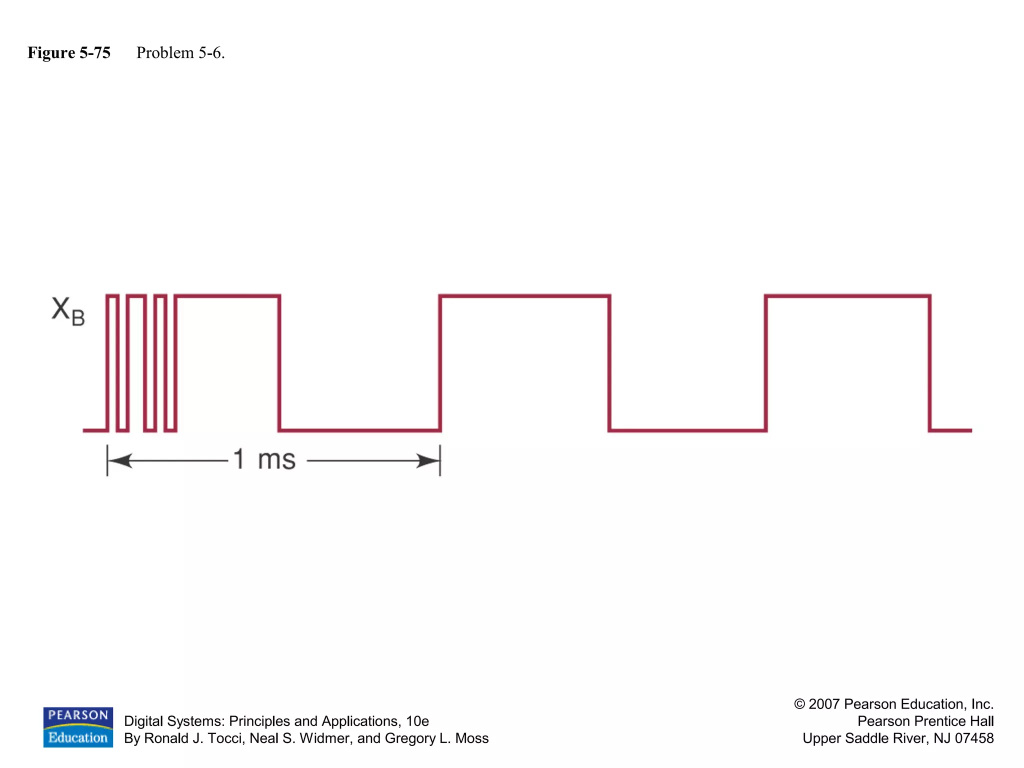Digital Systems: Principles and Applications, 10e
By Ronald J. Tocci, Neal S. Widmer, and Gregory L. Moss
© 2007 Pearson Education, Inc.
Pearson Prentice Hall
Upper Saddle River, NJ 07458
Figure 5-75 Problem 5-6.
 