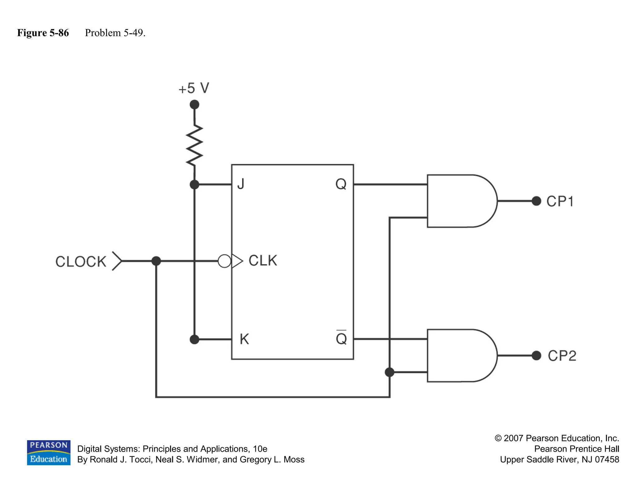 Digital Systems: Principles and Applications, 10e
By Ronald J. Tocci, Neal S. Widmer, and Gregory L. Moss
© 2007 Pearson Education, Inc.
Pearson Prentice Hall
Upper Saddle River, NJ 07458
Figure 5-86 Problem 5-49.
 