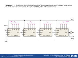 Comprehensive Guide to Digital Counters and Sequential Logic Circuits | PPT