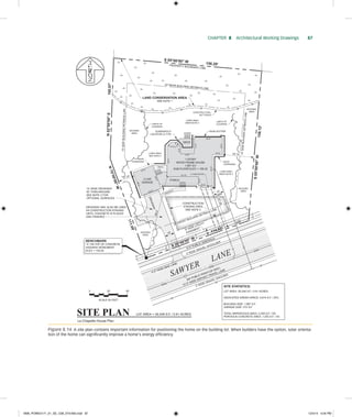 Chapter 8 Architectural Working Drawings     87
La Chapelle House Plan
N02°00'00"E105.97'
S05°00'00"W
158.12'
N70°00'00"W
111.09'
S 20°00'00" W
114.52'
12'-0" WIDE ASPHALT TRAVEL LANE
(60' PUBLIC RIGHT-OF-WAY)
4'-0" WIDE BIKE LANE
2' WIDE GRAVEL SHOULDER
8' WIDE UTILITY
EASEMENT
33.14'
47.28'
17.70'
25' FRONT BUILDING SETBACK LINE
15'SIDEBUILDINGSETBACKLINE
15'SIDEBUILDINGSETBACKLINE
25' REAR BUILDING SETBACK LINE
2' WIDE GRAVEL SHOLDER
SAN
SAN
SAN
G
WS
SL
SL
GS
GS
SL
WS
WS
G
G
G
G
E
E
E
E
E
W
W
W
4'-0" PUBLIC SIDEWALK
S 05°00'00" W 156.29'PROPERTY BOUNDARY LINE
10'
88.5'
10'
MIN.
BENCHMARK
“X” ON TOP OF CONCRETE
HIGHWAY MONUMENT
ELEV. = 100.00
0 20 40
SCALE IN FEET
SITE PLAN
SAWYER
LANE
1 STORY
WOOD FRAME HOUSE
1,987 S.F.
SUB-FLOOR ELEV. = 106.32
10’ WIDE DRIVEWAY
W/ TURN-AROUND
SEE NOTE 3 FOR
OPTIONAL SURFACES
DRIVEWAY
DRIVEWAY MAY ALSO BE USED
AS CONSTRUCTION STAGING
UNTIL CONCRETE IS PLACED
AND FINISHED
LOT AREA = 26,548 S.F. / 0.61 ACRES
LAND CONSERVATION AREA
SEE NOTE 1
DECK
RAIN GUTTERDOWNSPOUT
LOCATION (3 TYP.)
ROOF
OVERHANG
ROOF
OVERHANG
X
XX
X
XX
X
14'-6"
22'-0"
22'-0"
26'-0"
26'-0"
32'-10"
15'-0"
2' CANTILEVER
STEPS
STEPS
SIDEWALK
8'-91/8"
STEPS
10'-8"
30'-0"
18'-0"
17'-0"
8'-0"
32'-0"
33'-0"
10'-0"
PORCH
CONSTRUCTION
STAGING AREA
SEE NOTE 2
LAWN AREA
SEE NOTE 4
PATIO
LIMITS OF
CLEARING
LIMITS OF
CLEARING
CONSTRUCTION /
SILT FENCE
LAWN AREA
SEEN NOTE 4
WOODED
AREA
WOODED
AREA
WOODED
AREA
CURB
STOP
WOODED
AREA
LAWN AREA
SEEN NOTE 4
2 CAR
GARAGE
SITE STATISTICS:
LOT AREA: 26,548 S.F. / 0.61 ACRES
DEDICATED GREEN SPACE: 6,674 S.F. / 25%
BUILDING SIZE: 1,987 S.F.
GARAGE SIZE: 272 S.F.
TOTAL IMPERVIOUS AREA: 2,259 S.F. / 9%
PERVIOUS CONCRETE AREA: 1,053 S.F. / 4%
ES
ES
Figure 8.14  A site plan contains important information for positioning the home on the building lot. When builders have the option, solar orienta-
tion of the home can significantly improve a home’s energy efficiency.
M08_POWE4171_01_SE_C08_074-093.indd 87 12/4/14 4:04 PM
 