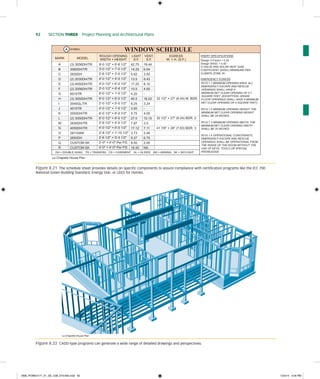 92    section Three  Project Planning and Architectural Plans
Figure 8.21  The schedule sheet provides details on specific components to assure compliance with certification programs like the ICC 700
National Green Building Standard, Energy Star, or LEED for Homes.
La Chapelle House Plan
WINDOW SCHEDULE
A
B
C
D
E
F
G
H
I
J
K
L
M
N
O
P
Q
R
MODELMARK
(3) 3056DH/TR
3060DH/TR
2630DH
(2) 2030DH/TR
(3) 4050DH/TR
(2) 2056DH/TR
6010TR
(3) 3050DH/TR
2040GL/TR
4010TR
2050DH/TR
(2) 3050DH/TR
2630DH/TR
4050DH/TR
28110AW
2650DH
CUSTOM SK
CUSTOM SK
42.75
14.25
5.62
13.5
17.25
10.5
4.20
40.5
8.25
3.00
9.75
27.0
7.87
17.12
3.73
9.37
8.00
16.00
19.44
6.04
3.50
8.43
8.10
4.55
-
18.22
3.24
-
4.05
12.15
3.5
7.11
3.49
6.75
2.00
NA
9'-0 1/2" × 6'-6 1/2"
3'-0 1/2" × 7'-0 1/2"
2'-6 1/2" × 3'-0 1/2"
4'-0 1/2" × 4'-0 1/2"
4'-0 1/2" × 6'-0 1/2"
2'-0 1/2" × 6'-6 1/2"
6'-0 1/2" × 1'-0 1/2"
9'-0 1/2" × 6'-0 1/2" 32 1/2" × 27" (6.04) M. BDR.
32 1/2" × 27" (6.04) BDR. 2
41 7/8" × 28" (7.63) BDR. 3
2'-0 1/2" × 5'-0 1/2"
4'-0 1/2" × 1'-0 1/2"
6'-0 1/2" × 6'-0 1/2"
6'-0 1/2" × 6'-0 1/2"
2'-6 1/2" × 4'-0 1/2"
4'-0 1/2" × 6'-0 1/2"
2'-8 1/2" × 1'-10 1/2"
2'-6 1/2" × 5'-0 1/2"
2'-0" × 4'-0" Per P.E.
4'-0" × 4'-0" Per P.E.
DH = DOUBLE HUNG, TR = TRANSOM, CS = CASEMENT, GL = GLIDER, AW = AWNING, SK = SKYLIGHT
SYMBOLA
ROUGH OPENING
WIDTH × HEIGHT
LIGHT
S.F.
VENT.
S.F.
EGRESS
W. × H. (S.F.)
R310.1.1 MINIMUM OPENING AREA. ALL
EMERGENCY ESCAPE AND RESCUE
OPENINGS SHALL HAVE A
MINIMUM NET CLEAR OPENING OF 5.7
SQUARE FEET. (EXCEPTION: GRADE
FLOOR OPENINGS SHALL HAVE A MINIMUM
NET CLEAR OPENING OF 5 SQUARE FEET).
R310.1.2 MINIMUM OPENING HEIGHT. THE
MINIMUM NET CLEAR OPENING HEIGHT
SHALL BE 24 INCHES.
R310.1.3 MINIMUM OPENING WIDTH. THE
MINIMUM NET CLEAR OPENING WIDTH
SHALL BE 20 INCHES.
R310.1.4 OPERATIONAL CONSTRAINTS.
EMERGENCY ESCAPE AND RESCUE
OPENINGS SHALL BE OPERATIONAL FROM
THE INSIDE OF THE ROOM WITHOUT THE
USE OF KEYS, TOOLS OR SPECIAL
KNOWLEDGE.
ENERY SPECIFICATIONS
Design U-Factor = 0.35
Design SHGC = 0.40
U-VALUE AND SOLAR HEAT GAIN
COEFFICIENT (SHGC) MINIMUMS PER
CLIMATE ZONE 3A
EMERGENCY EGRESS
La Chapelle House Plan
Figure 8.22  CADD-type programs can generate a wide range of detailed drawings and perspectives.
M08_POWE4171_01_SE_C08_074-093.indd 92 12/4/14 4:04 PM
 