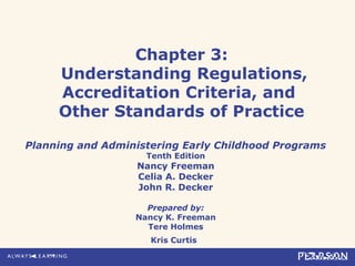 Chapter 3:
Understanding Regulations,
Accreditation Criteria, and
Other Standards of Practice
Planning and Administering Early Childhood Programs
Tenth Edition
Nancy Freeman
Celia A. Decker
John R. Decker
Prepared by:
Nancy K. Freeman
Tere Holmes
Kris Curtis
 