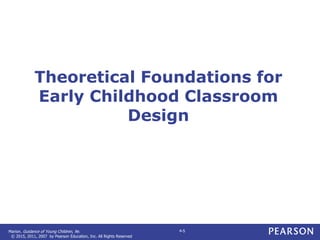 Marion. Guidance of Young Children, 9e.
© 2015, 2011, 2007 by Pearson Education, Inc. All Rights Reserved
4-5
Theoretical Foundations for
Early Childhood Classroom
Design
 