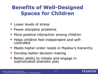 Marion. Guidance of Young Children, 9e.
© 2015, 2011, 2007 by Pearson Education, Inc. All Rights Reserved
4-9
Benefits of Well-Designed
Spaces for Children
 Lower levels of stress
 Fewer discipline problems
 More positive interaction among children
 Helps children feel independent and self-
controlled
 Meets higher-order needs in Maslow’s hierarchy
 Develop better decision making
 Better ability to initiate and engage in
sophisticated dramatic play
 