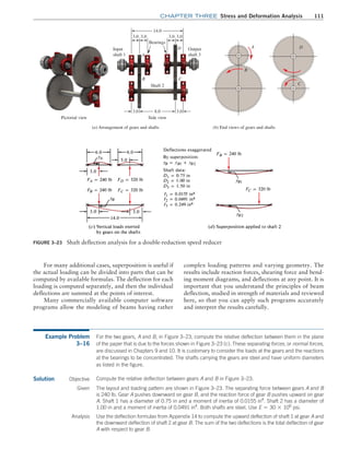 STRESS AND DEFORMATION ANALYSIS of mechanisms | PDF