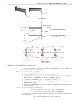 STRESS AND DEFORMATION ANALYSIS of mechanisms | PDF